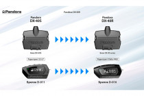 Сигнализация с автозапуском Pandora DX 40R - 2