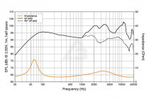 Коаксиальная акустика Hertz CX 690 - 3
